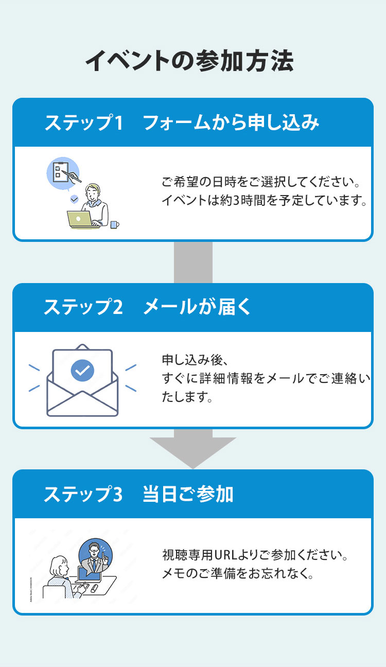 イベント参加方法